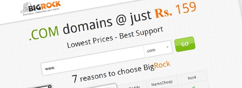 .COM Domains @ Rs 159